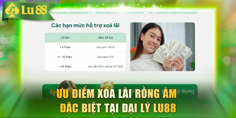 Ưu đãi chính sách xóa lãi âm cho đại lý LU88